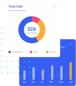 Total Sale